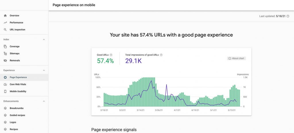 Screenshot from Google Search Console's Page Experience report