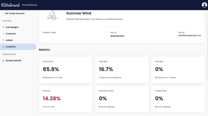 Screenshot of the campaign performance analytics per campaign