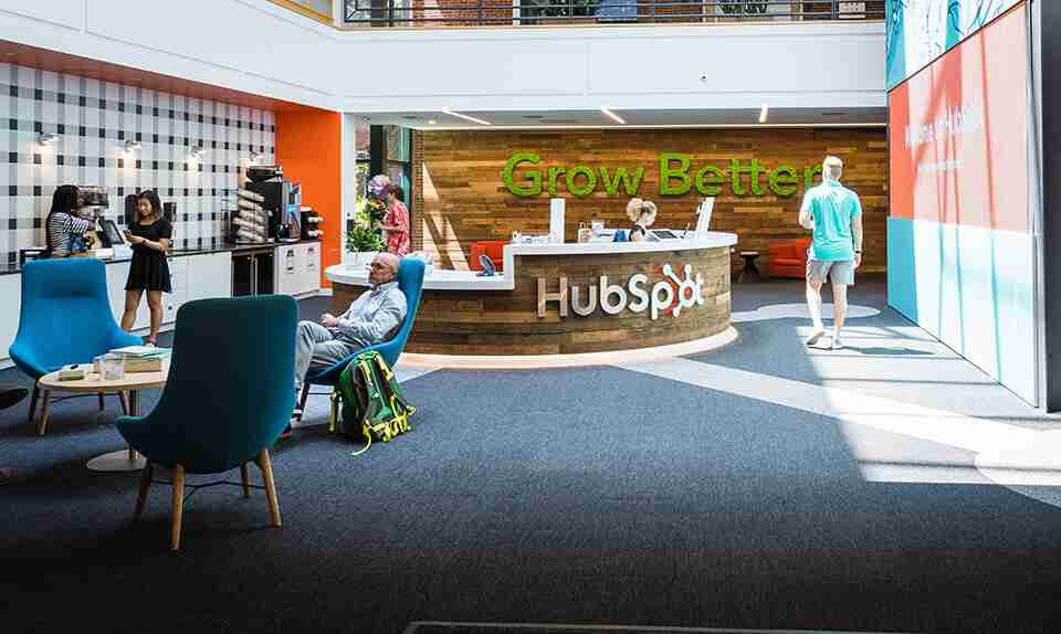 hubspot