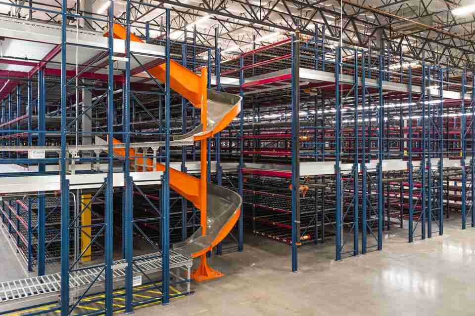 United Material Handling, Automation for People