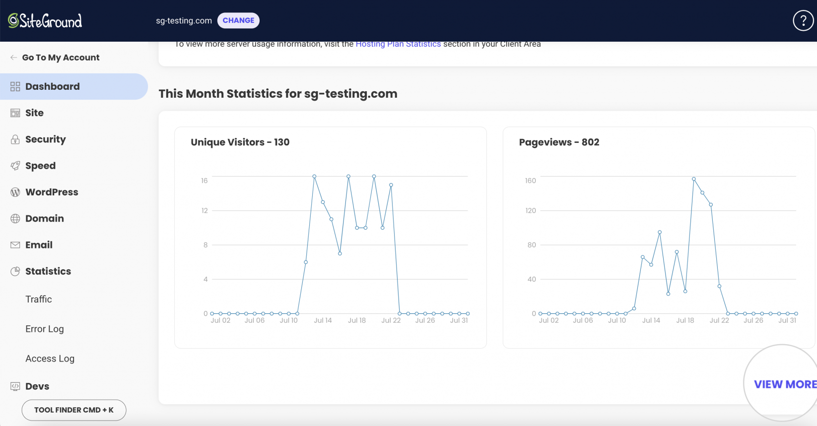 Monthly statistics in the Dashboard