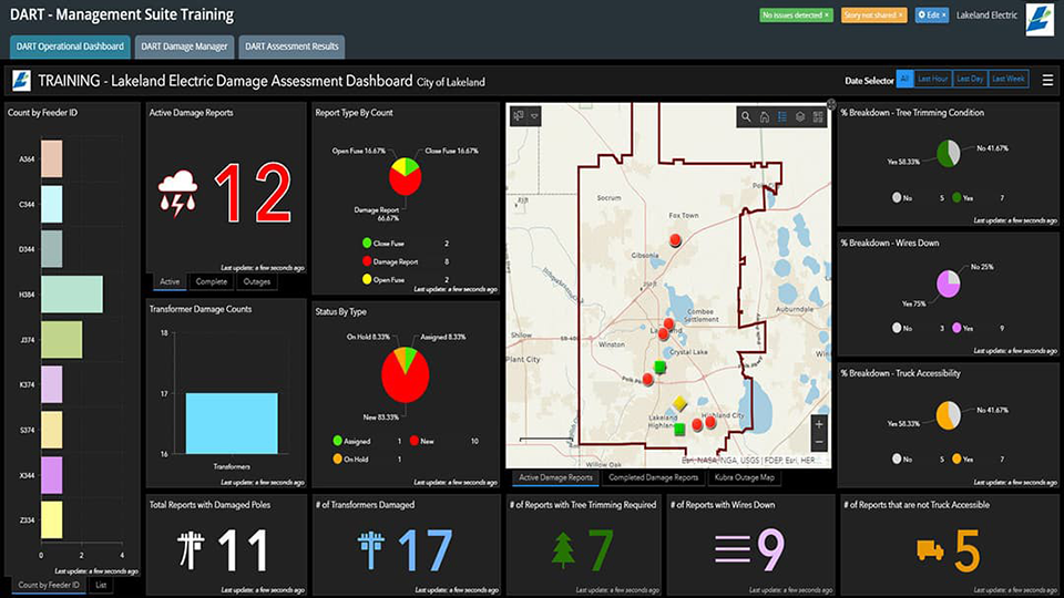 esri